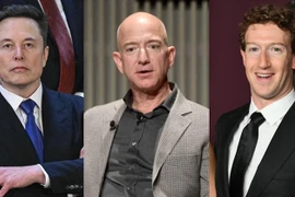 Tài sản các tỷ phú Mỹ tăng mạnh chưa từng có 