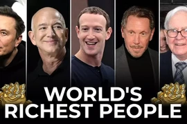 Tài sản tỷ phú toàn cầu phá kỷ lục