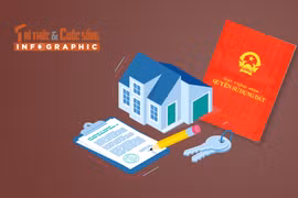 [INFOGRAPHIC] 6 trường hợp đăng ký đất đai phải cấp mới sổ đỏ