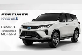Toyota Fortuner hybrid 2025 tiết kiệm nhiên liệu thế nào? 