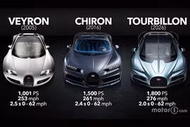 Giá đắt tới hàng triệu đô la - Bugatti vẫn “cháy hàng” đến 2029