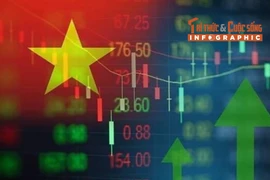 [INFOGRAPHIC] 10 người phụ nữ giàu nhất sàn chứng khoán Việt