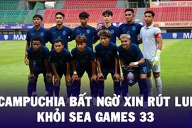 Campuchia rút lui tại SEA Games 33, bóng đá nam đứng trước nguy cơ xáo trộn 