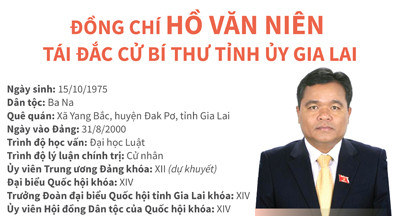 Điểm nhấn từ 15 Đại hội Đảng bộ tỉnh/thành phố - Hình 2 Diem nhan tu 15 Dai hoi Dang bo tinh/thanh pho-Hinh-2