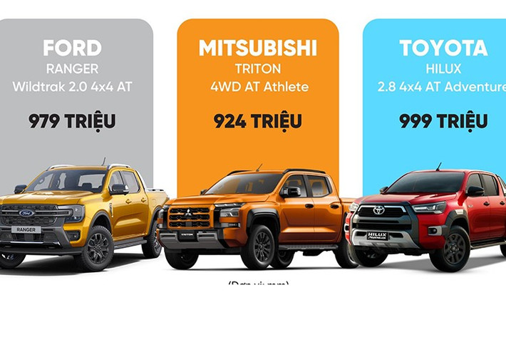 Tính đến hết tháng 6, tổng doanh số ô tô toàn thị trường đã vượt mốc 89.000 xe, cho thấy sự hồi phục rõ rệt so với giai đoạn đầu năm. Trong nửa cuối năm, sự xuất hiện của các mẫu xe mới, đặc biệt là xe điện và hybrid cùng chính sách khuyến mãi từ hãng và đại lý, sẽ tạo ra một cuộc đua doanh số sôi động và nhiều biến động hơn.