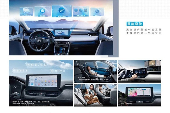 Dựa trên thiết kế bị rò rỉ, có vẻ như các bản mang phong cách off-road hơn của Toyota RAV4 thế hệ mới như Woodland và Adventure cũng như phiên bản thể thao GR Sport sẽ không được áp dụng cho Wildlander bán tại Trung Quốc.