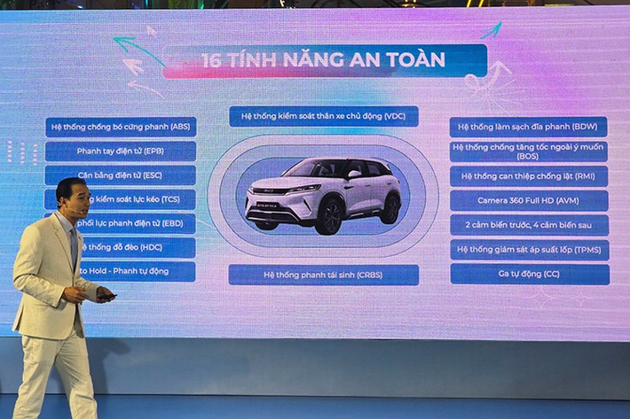 Mức giá xe BYD Atto 2 từ 699 triệu tại Việt Nam, cạnh tranh trực tiếp với một số mẫu xe đến từ Trung Quốc như MG ZS, Geely Coolray, Omoda C5 hay những tên tuổi đã có được chỗ đứng ở phân khúc Crossover hạng B như Mitsubishi Xforce (599 - 705 triệu đồng), Hyundai Creta (599 - 715 triệu đồng), KIA Seltos (599 - 799 triệu đồng).