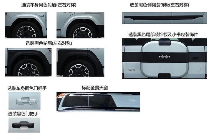 Hãng thậm chí còn giữ lại chi tiết tấm ốp bên sườn gây tranh cãi của Land Rover, chỉ thu nhỏ lại và đặt ở vị trí khuất hơn. Phía sau xe, Fang Cheng Bao Tai 7 được trang bị cản sau lấy cảm hứng từ Land Rover Defender với phần màu bạc tương phản. Ngoài ra, xe còn có phần khung vuông vức trên cửa cốp, tương tự Mercedes G-Class thuần điện.