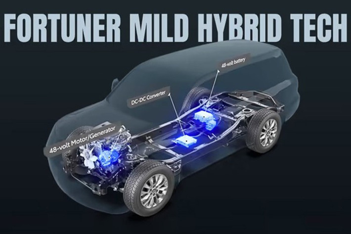Mô-tơ điện trên Fortuner tạo ra công suất 8,5 kW (tương đương 11,5 mã lực) và mô-men xoắn 85 Nm, dù không làm tăng công suất tổng thể (204 mã lực, 500 Nm) nhưng giúp cải thiện đáng kể độ nhạy khi tăng tốc ở vòng tua thấp.