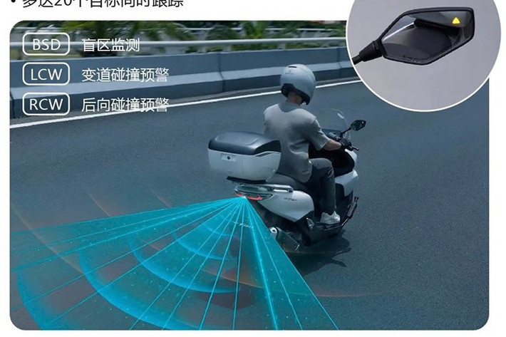 Mức tiêu thị nhiên liệu của Honda NWT150 chỉ khoảng 2,3l/100km. NWT150 dùng vành 14/13 inch như PCX160, cũng với cỡ lốp 110/70 và 130/70. Điểm khác biệt của NWT150 so với các loại xe tay ga khác là việc lắp đặt Radar sóng milimet để phát hiện “điểm mù” khi chuyển làn đường.
