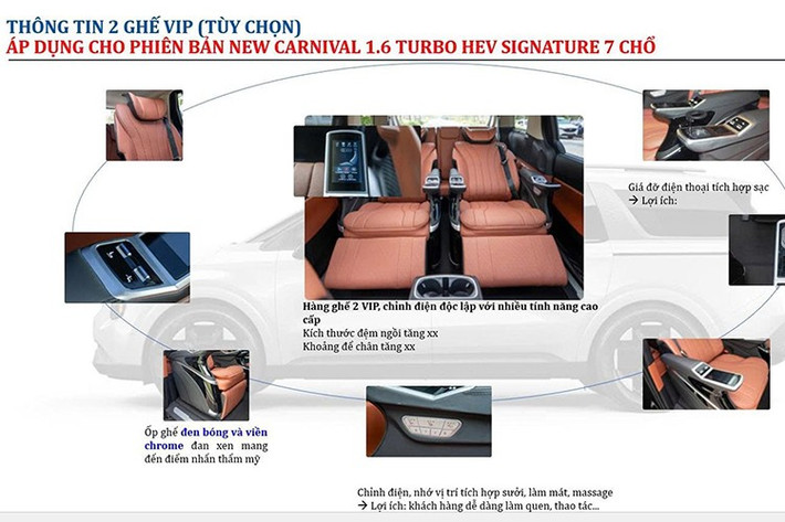 Bên cạnh bản HEV với ghế VIP, thị trường Việt Nam sắp đón nhận thêm phiên bản Carnival Hi Limousine. Ngày 26/9, trang fanpage Kia Việt Nam đã đăng hình ảnh một mẫu xe được ngụy trang kỹ, chỉ lộ cụm đèn chiếu sáng và phần nóc có gắn hộp hành lý.