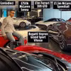 Cristiano Ronaldo "show hàng" khoe dàn siêu xe trị giá hàng chục triệu USD