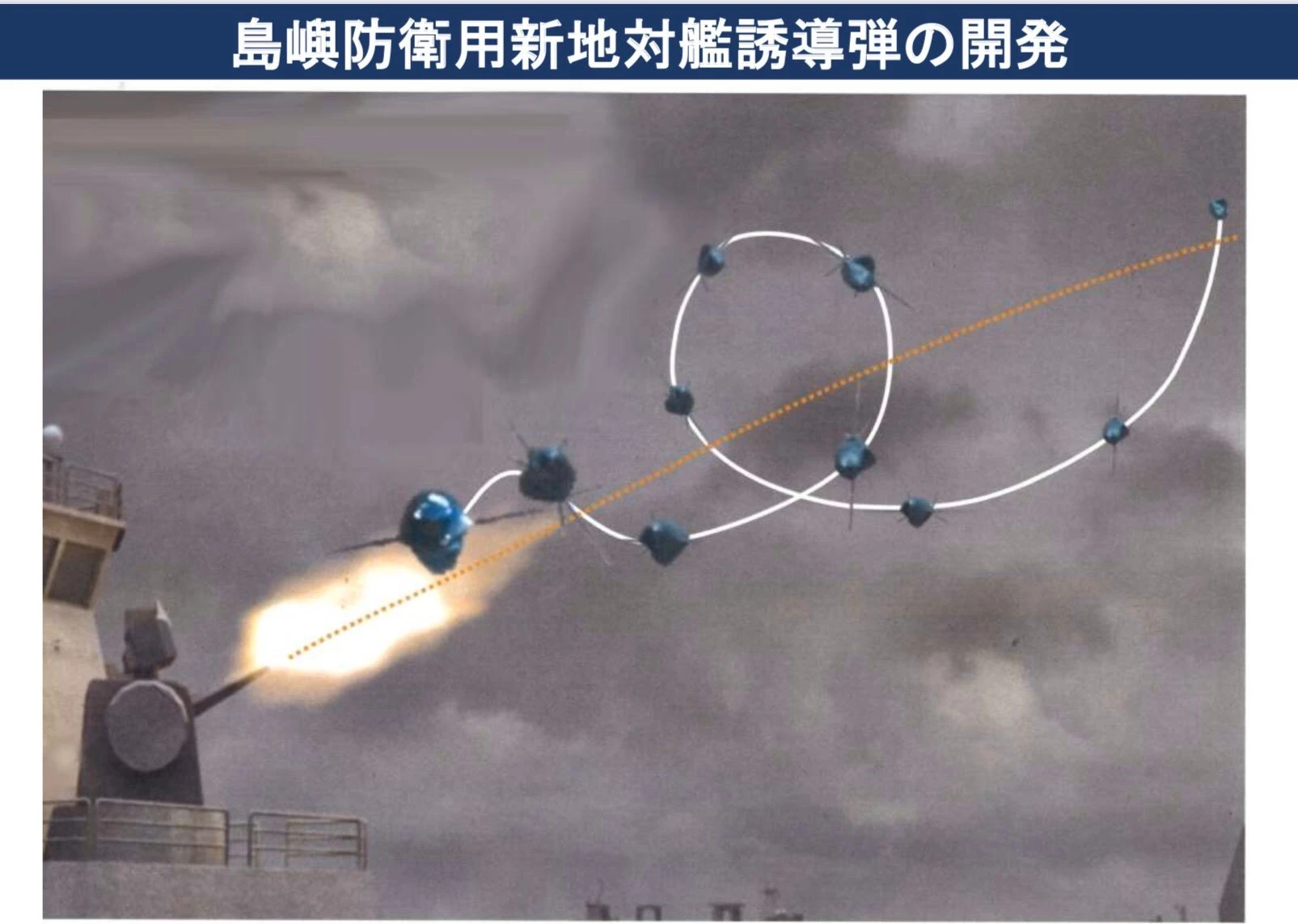 Tên lửa chống hạm Nhật có khả năng nhào lộn tránh né phòng không