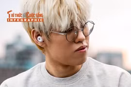 [INFOGRAPHIC] SteelSeries Arctis GameBuds tai nghe gaming nhỏ mà có võ 