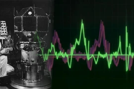 Vệ tinh “thây ma” LES-1 sống lại sau gần 50 năm mất tích