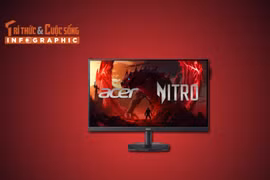 [INFOGRAPHIC] Acer Nitro KG271U W3, Màn hình 240Hz chinh phục mọi khung hình 