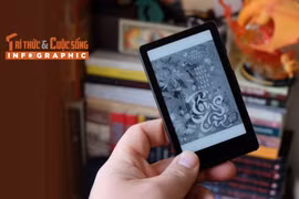 [INFOGRAPHIC] Xteink X4, “Thẻ thang máy” biết đọc sách giá 1,5 triệu đồng 