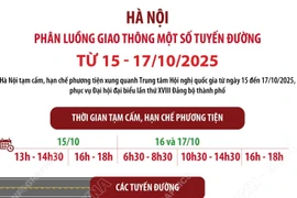 Hà Nội phân luồng giao thông một số tuyến đường từ ngày 15 - 17/10/2025
