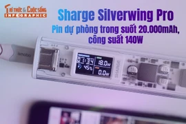 Sharge Silverwing Pro Pin dự phòng trong suốt 20.000mAh, công suất 140W 