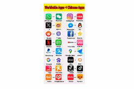 Không cần Google, Facebook, các nền tảng trực tuyến Trung Quốc vẫn sống khỏe