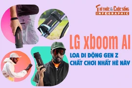 [INFOGRAPHIC] LG xboom AI: Loa di động Gen Z chất chơi nhất hè này 