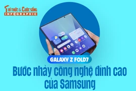 [INFOGRAPHIC] Galaxy Z Fold7: Bước nhảy công nghệ đỉnh cao của Samsung 