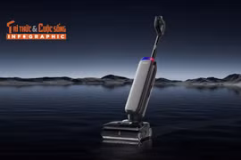 Cây lau nhà công nghệ cao đun nước bằng khí nóng 