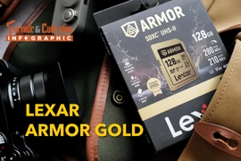 [INFOGRAPHIC] Lexar Armor Gold ,“Xe tăng bọc thép” của làng thẻ SD 