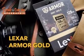 [INFOGRAPHIC] Lexar Armor Gold ,“Xe tăng bọc thép” của làng thẻ SD 