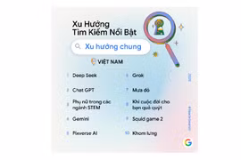 Google công bố trend tìm kiếm Việt Nam 2025