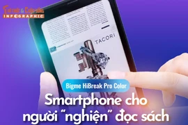 [INFOGRAPHIC]Bigme HiBreak Pro Color, Smartphone cho người “nghiện” đọc sách 