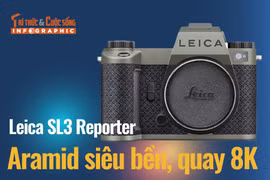 [INFOGRAPHIC] Leica SL3 Reporter, Aramid siêu bền, quay 8K 
