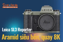 [INFOGRAPHIC] Leica SL3 Reporter, Aramid siêu bền, quay 8K 