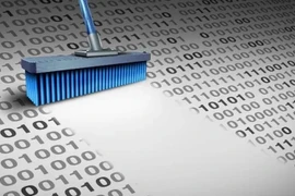 Mã độc wiper xóa sạch dữ liệu khiến người dùng mất trắng