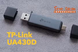 [INFOGRAPHIC] TP-Link UA430D, Đầu đọc thẻ nhỏ gọn, vỏ nhôm sang trọng 