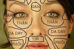 Nhìn da mặt đoán tình trạng sức khỏe bên trong