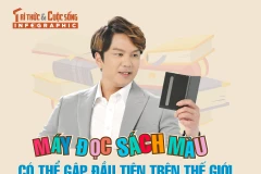 [INFOGRAPHIC] Máy đọc sách màu có thể gập đầu tiên trên thế giới