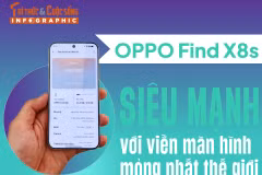 [INFOGRAPHIC] OPPO Find X8s siêu mạnh với viền màn hình mỏng nhất thế giới