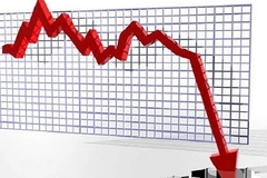 Những lần chứng khoán Việt giảm kịch sàn gây sốc