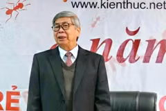 GS.TSKH Đặng Vũ Minh dẫn đầu đoàn Lãnh đạo thăm, chúc Tết Báo điện tử Kiến Thức