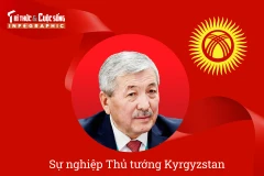[INFOGRAPHIC] Sự nghiệp Thủ tướng Kyrgyzstan Adylbek Kasimalyev