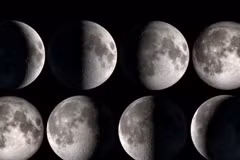 Cách kiểm tra xem bạn sinh vào ngày trăng tròn hay trăng khuyết