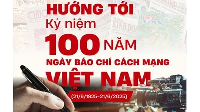 Ngày 30/5 sẽ diễn ra Hội thảo 100 năm Báo chí cách mạng Việt Nam