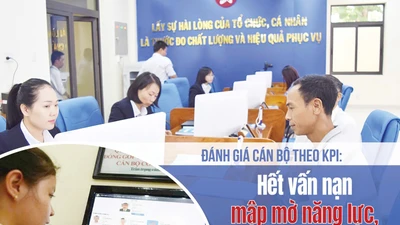 Đánh giá cán bộ theo KPI: Hết vấn nạn mập mờ năng lực, hiệu suất công việc?!