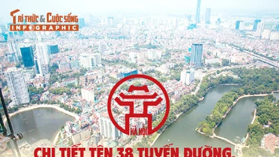 [INFOGRAPHIC] Chi tiết tên 38 tuyến đường, phố mới ở Hà Nội