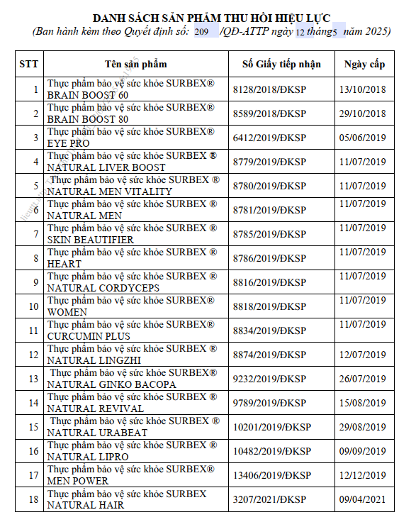 Danh sách 18 sản phẩm bị thu hồi của Công ty TNHH Abbott Healthcare Việt Nam. van-ban-ok.png