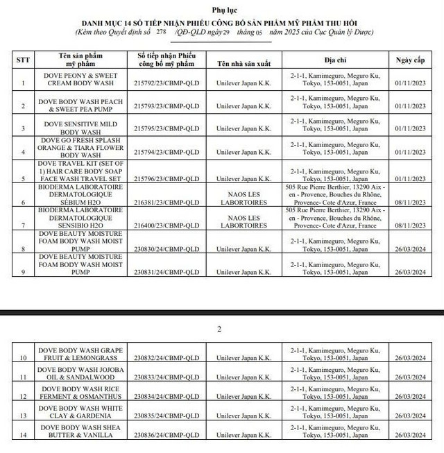 Danh sách các sản phẩm bị thu hồi kèm theo QĐ 278 /QĐ-QLD, ngày 29/5của Cục Quản lý Dược (Ảnh chụp màn hình) 1-3575.jpg