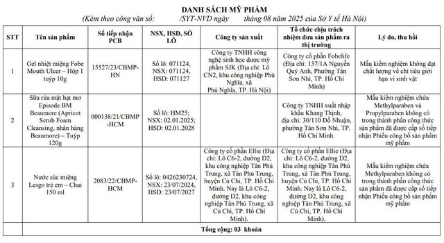 Danh sách 3 sản phẩm bị thu hồi/Ảnh chụp màn hình 1-6463.jpg