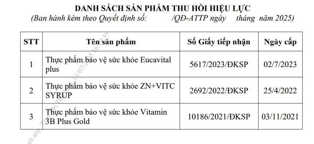 Danh sách thu hồi giấy công bố 3 sản phẩm thực phẩm bảo vệ sức khoẻ do Công ty TNHH Dược phẩm Tập đoàn USA VIP công bố/Ảnh chụp màn hình 11.jpg