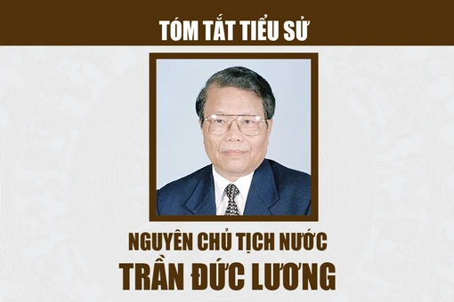 View - Tóm tắt tiểu sử nguyên Chủ tịch nước Trần Đức Lương | Báo Tri thức và Cuộc sống - TIN TỨC PHỔ BIẾN KIẾN THỨC 24H